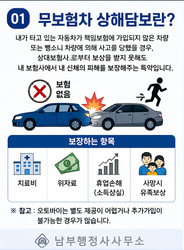 무보험차상해 중복가입 해도 보상은 하나입니다.