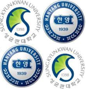 성균관대, 한양대, 중대 점수로 가능할까? “상위권도 무너진다”… 성균관대·한양대 2027 ‘펑크 가능 학과’와 원서 전략