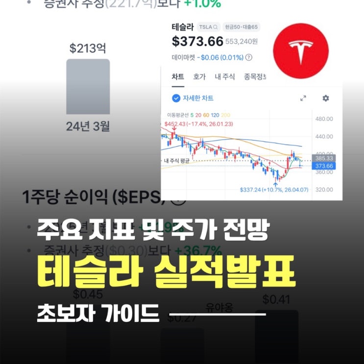 테슬라 실적발표 총정리, 하락 이유와 주가 전망