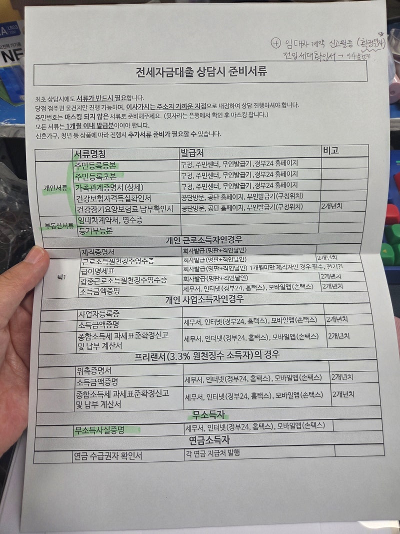 버팀목 전세대출 허그 목적물 변경 + 연장 후기 1탄