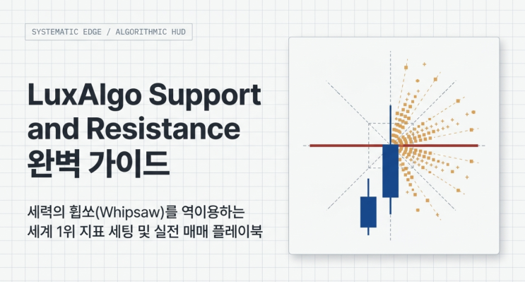  [트레이딩뷰 지표 추천]LuxAlgo Support and Resistance 완벽 가이드 | 럭스알고 지표 세팅