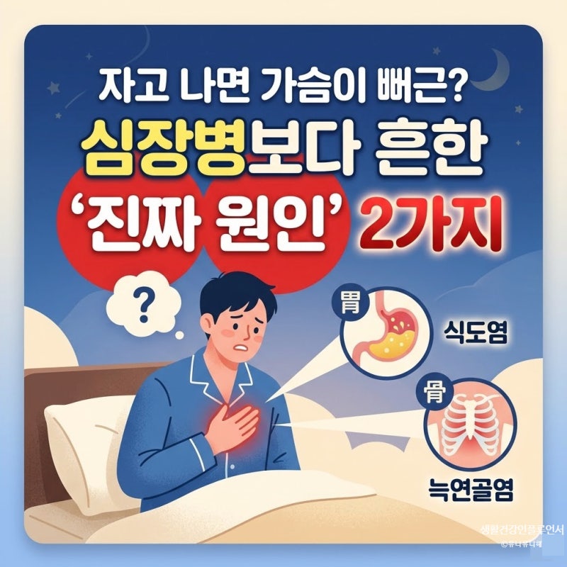 자고 일어났더니 가슴 가운데 통증? 심장병 아닌 이것부터 체크