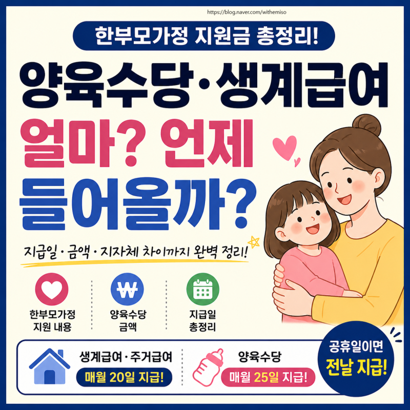 한부모가정 지원금 언제 들어오나요? 날짜·금액 정리