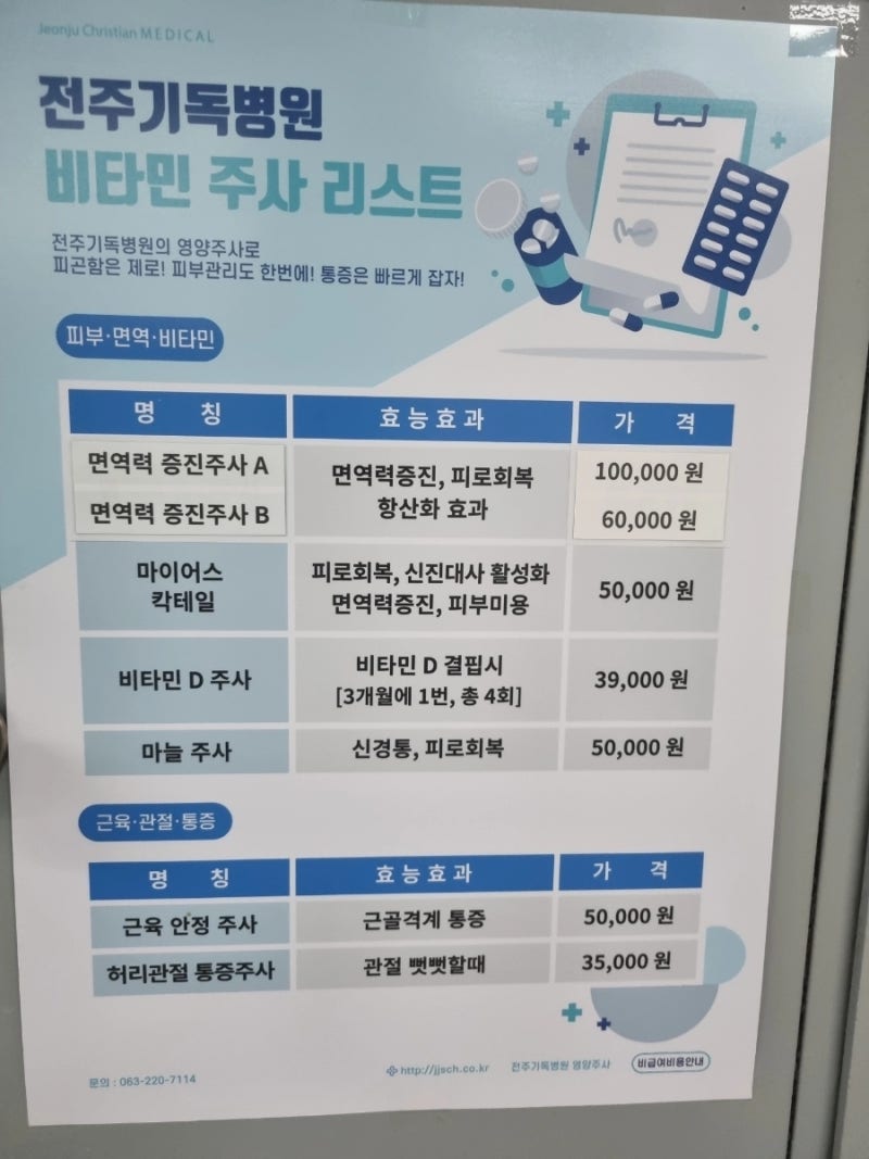대상포진 투병기록(17일~20일차: 퇴원):통증없음. 이상무