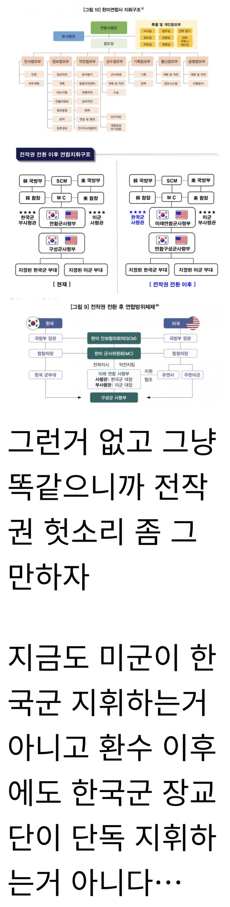  전작권 환수 전후 한미연합군 지휘 구조 비교