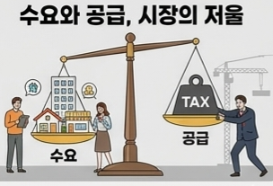  거주 안 하면 세금 폭탄? 이제 1주택자도 불안..