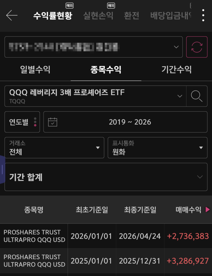 TQQQ 매수 후 장기투자 후기(2026년 6년 차 투자 현황)