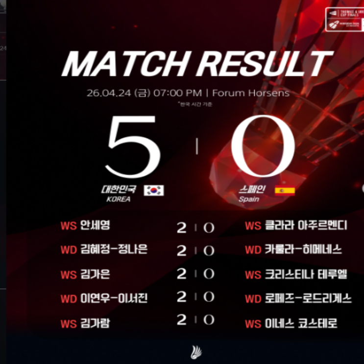 대한민국 배드민턴 여자단체 우버컵 예선 1차전 스페인에 5-0 완승!! 안세영, 김혜정-정나은, 김가은, 이연우-이서진, 김가람까지 모두 2-0 셧아웃!! 예선2차전 불가리아전!!