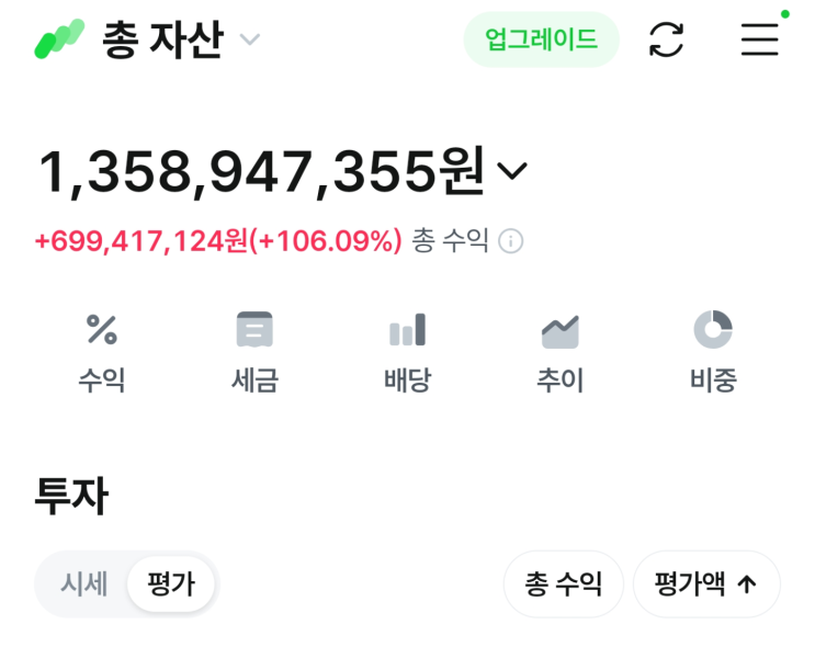 4월 주식 계좌 수익률, 미국 증시 전망 정리