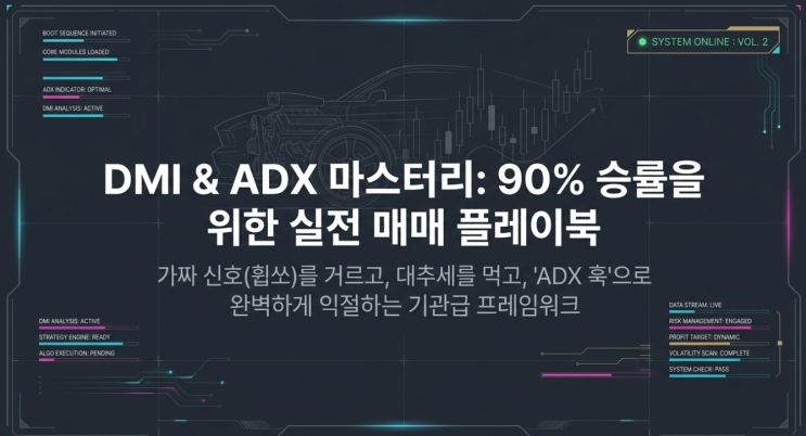 DMI & ADX 지표 2편 | 승률 90% 실전 매매 전략과 ADX 훅(Hook)