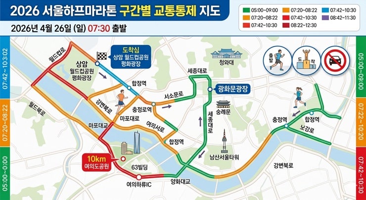 2026 서울하프마라톤 교통통제 시간 및 구간 상세 정리