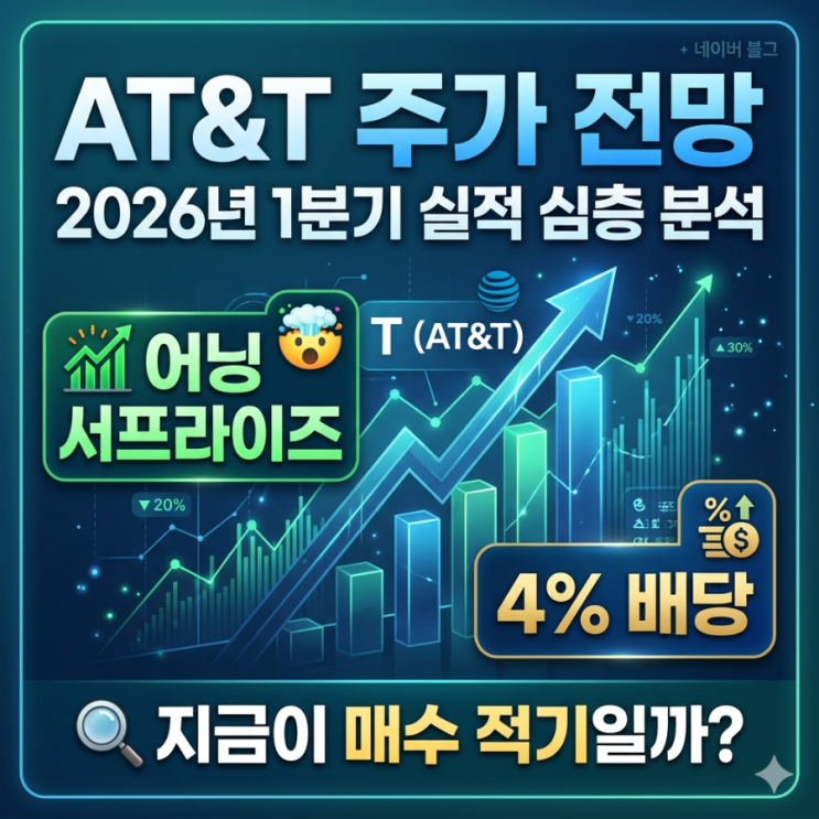  AT&T 주가 전망 및 2026년 1분기 실적 심층 분석: 어닝 서프라이즈와 4% 배당, 지금이 매수 적기일까?