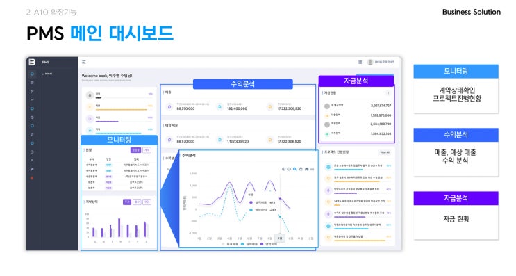  타임시트 ERP 전자문서 협업 산업안전까지 더존 PMS 솔루션으로 프로젝트 관리하는 법