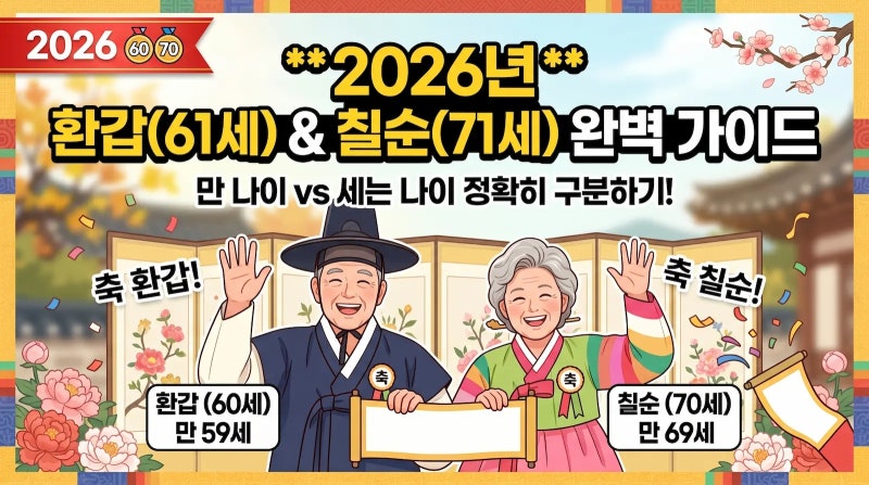 2026년 환갑나이 칠순나이 계산 방법 총정리 만 나이 vs 세는 나이 완벽 가이드