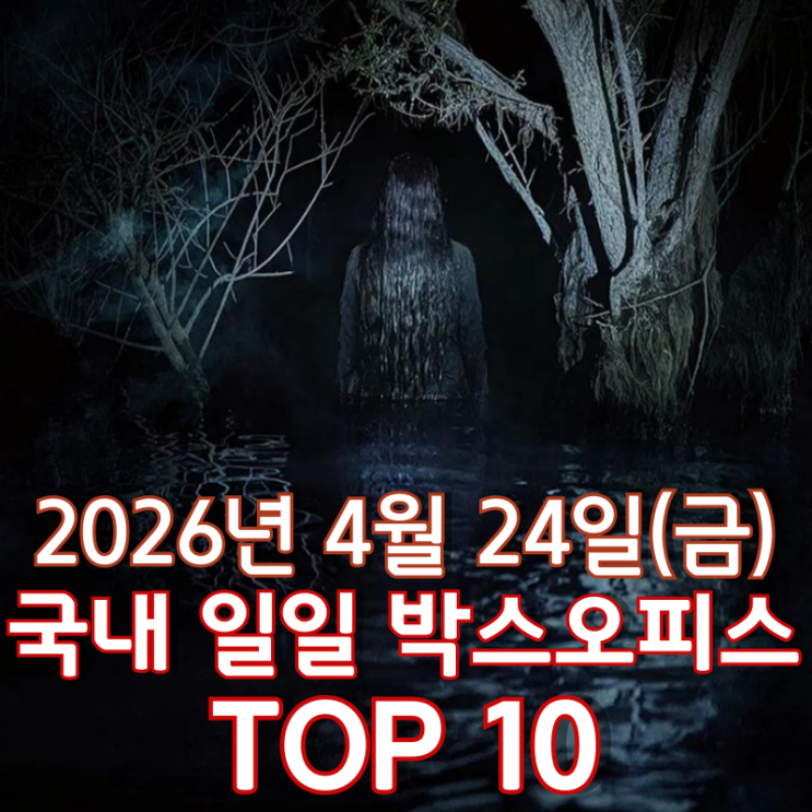  [4월 24일] 국내 박스오피스 - 17일 연속 1위를 지킨 '살목지' 172만 돌파