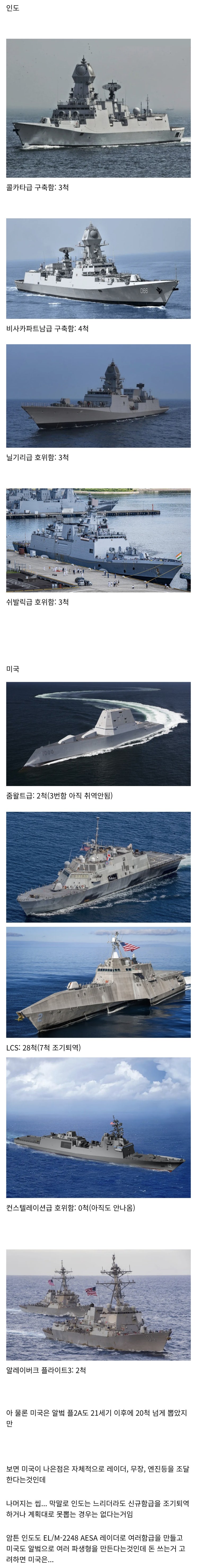  인도 vs 미국 구축함/호위함 건함 비교