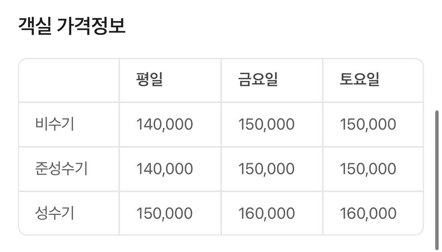 과수원집소원재 사진 1