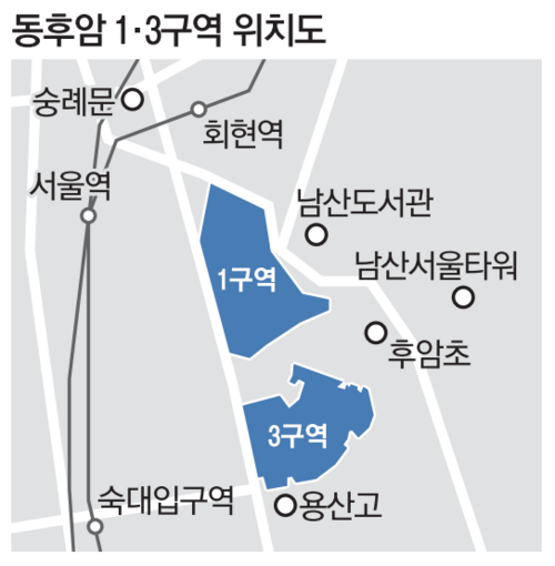 [부동산] 서울 용산 후암동 :: 신속통합기획 건축허가 제한구역 확대와 나의 고민 포인트('26.04.23)