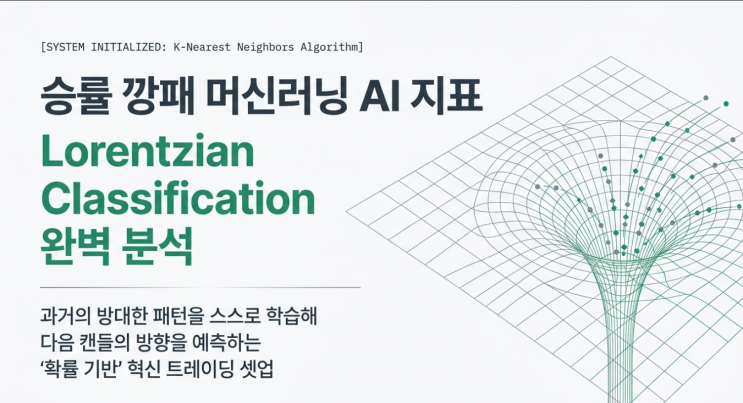  [트레이딩뷰 지표 추천]Lorentzian Classification 완벽 분석 | 머신러닝 AI로 비트코인 타점 잡기