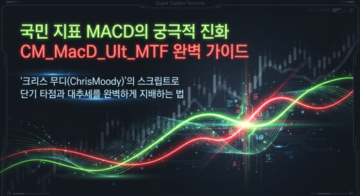  [트레이딩뷰 지표 추천]CM_MacD_Ult_MTF 완벽 가이드 | 국민 지표 MACD의 궁극적 진화!