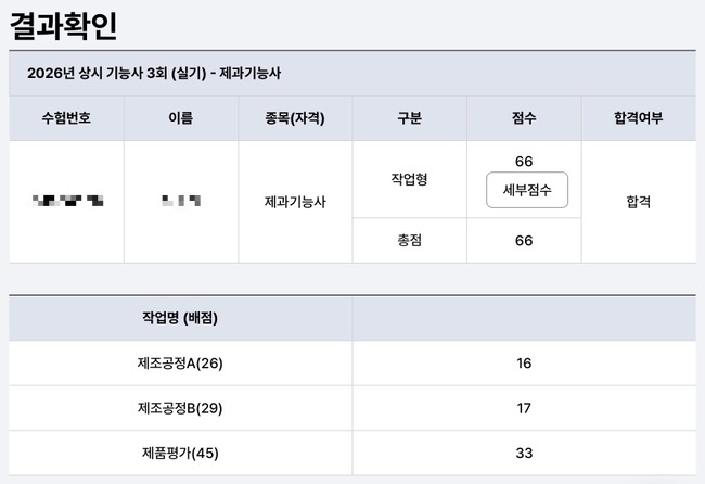  제과제빵기능사 실기 합격 후기 (실습 없이 취득법, 기출자료 공유, 독학 벼락치기 공부법, 꿀팁)