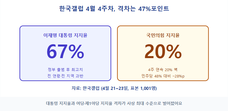 당내에 친구가 한 명도 없다... 장동혁 사면초가, 한동훈 제명이 부른 부메랑 | 방미 직함 부....