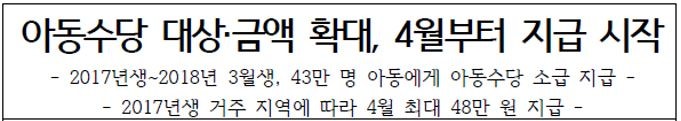 4월 24일 사진 2
