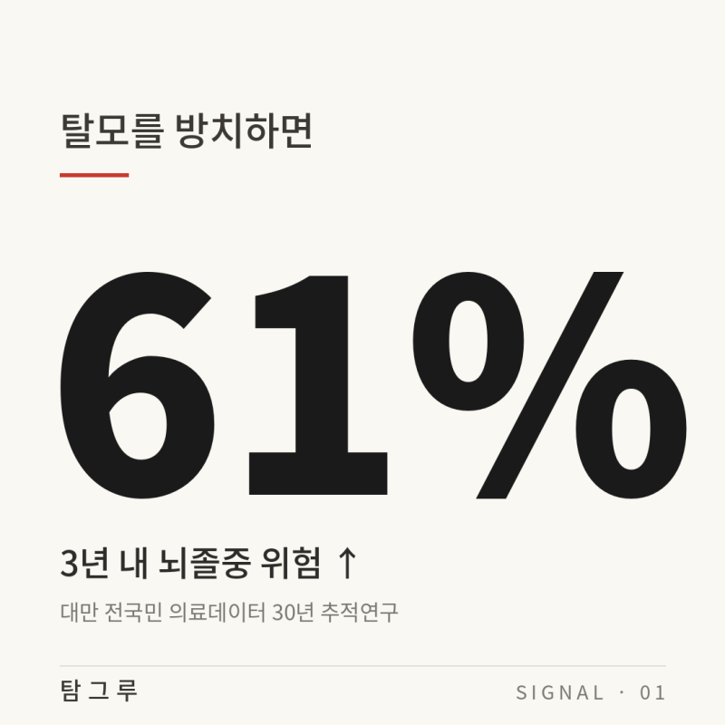탈모 원인 바로알기, 머리카락이 보내는 세 가지 신호(숱·굵기·윤기)