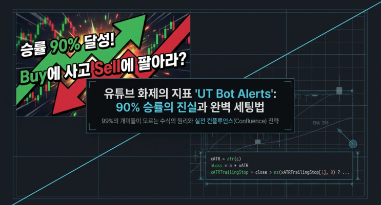  [트레이딩뷰 지표 추천] 유튜브 화제의 지표! UT Bot Alerts 완벽 세팅법