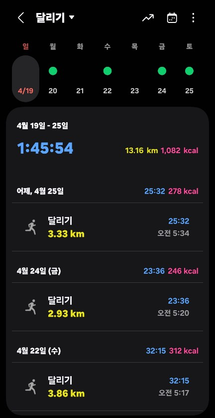  [일상] 04/20 ~ 04/26 달리기