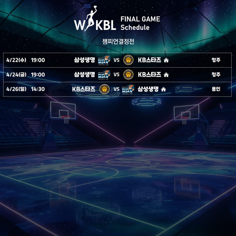 BNK 금융 2025-2026 여자프로농구 챔피언결정전 경기일정