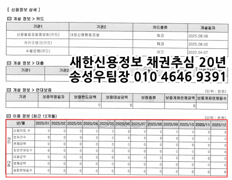  빌려준돈 신고 고소 하는법 어려운 이유 그리고 민사소송 빠른 방법