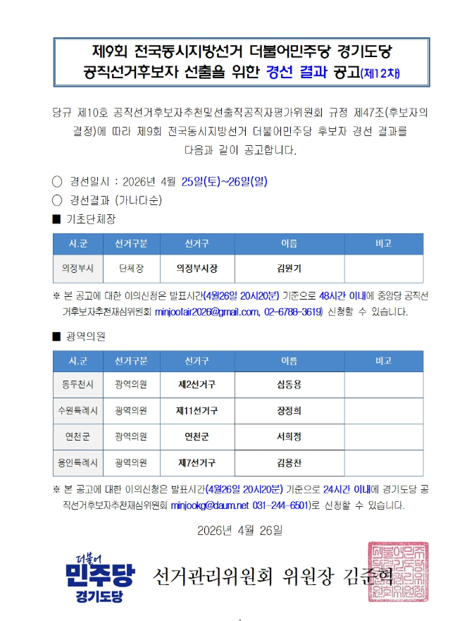  민주당 의정부시장 후보 김원기 확정…결선서 안병용 꺾고 본선행