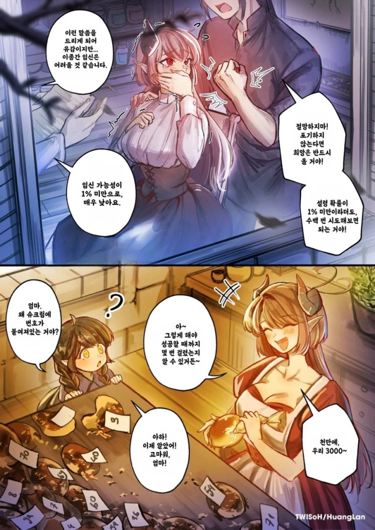  이종간 수정 확률. manhwa