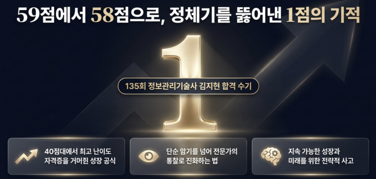  정보관리기술사 합격 후기 '1점'차 극복 전략, 135회 김지현 PE