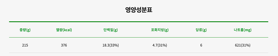 써브웨이 안양범계점 사진 2