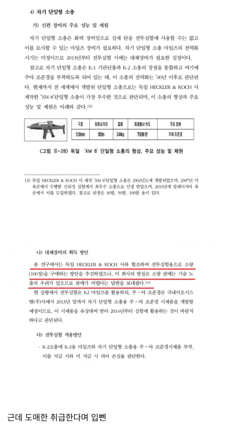  한국이 도입하려 했던 비싼 소총