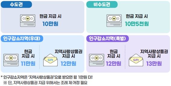 4월 24일 사진 5