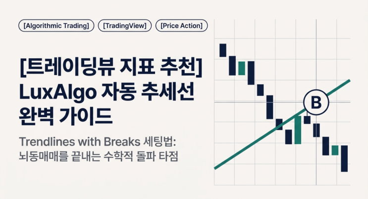  [트레이딩뷰 지표 추천] LuxAlgo 자동 추세선 완벽 가이드 | Trendlines with Breaks 세팅법