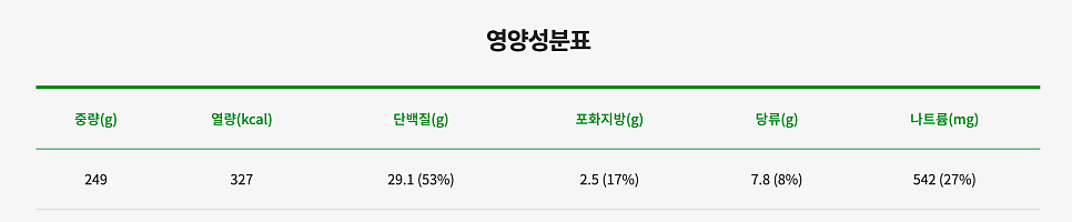써브웨이 안양범계점 사진 4