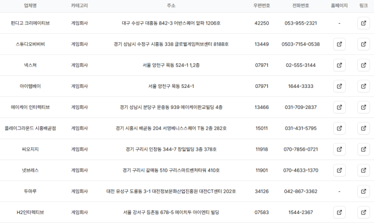  전국 게임회사 리스트 주소록 (전국 게임회사 DB)