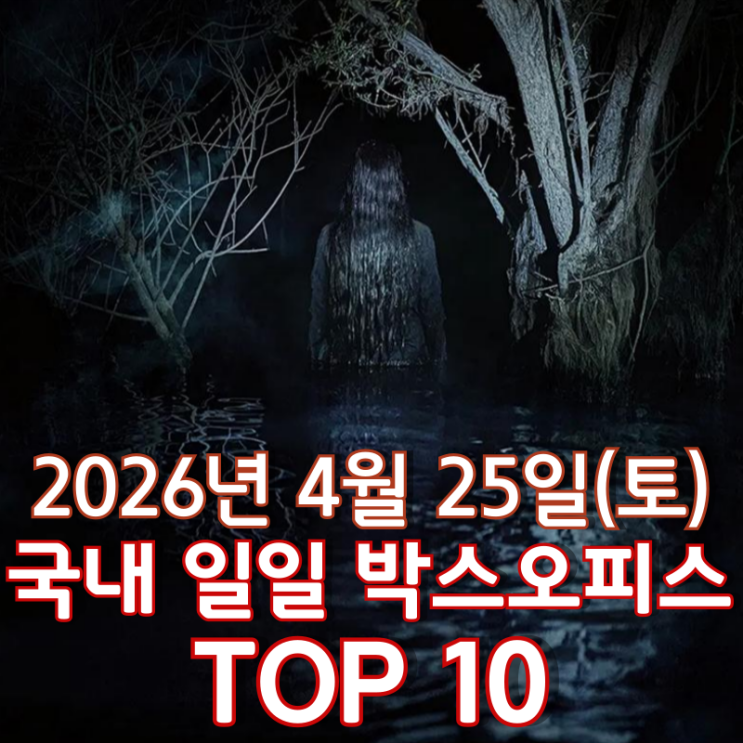  [4월 25일] 국내 박스오피스 - 200만 돌파 눈앞에 둔 '살목지'의 식지 않는 흥행 바람