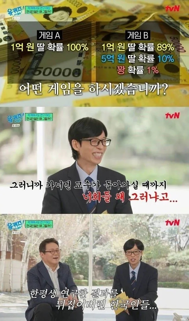  B를 선택한다는 한국인들