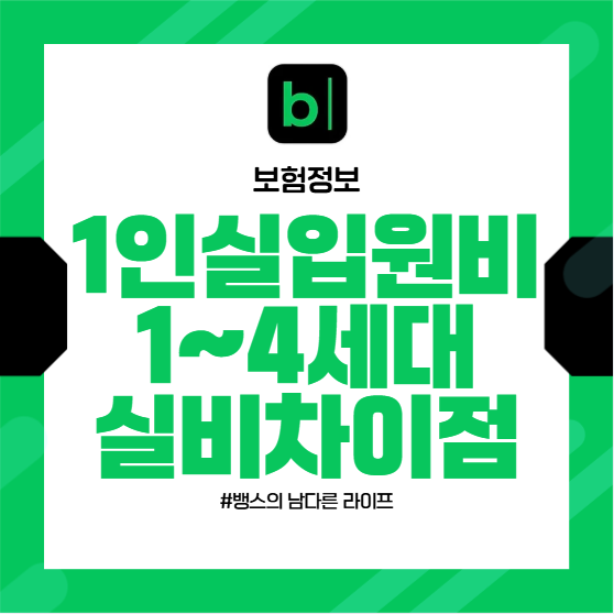 2인실은 다 되는데 1인실은? 실손보험 상급병실료 보상 총정리