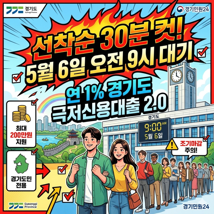  2026 경기 극저신용대출 2.0 신청방법: 자격 조건, 서류, 5월 6일 2차 접수 총정리