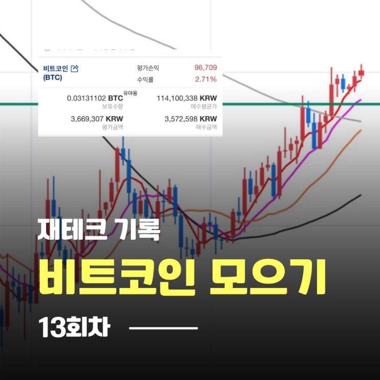  비트코인, 방식만 바꿨을 뿐인데 벌써 수익이