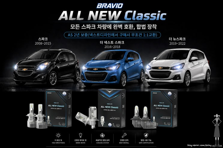  국내 모든 경차에 장착 가능한 브라비오LED 올뉴클래식, 쉐보레 스파크 전차종에도 창착 가능합니다.
