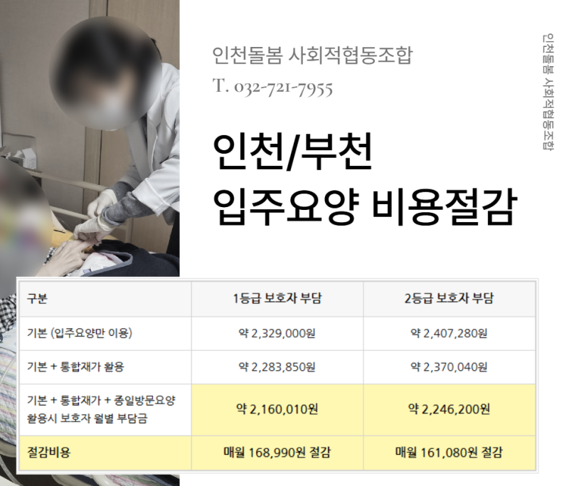 [입주요양]부모님 집에서 모시는 법, 본인부담금 절감방법안내