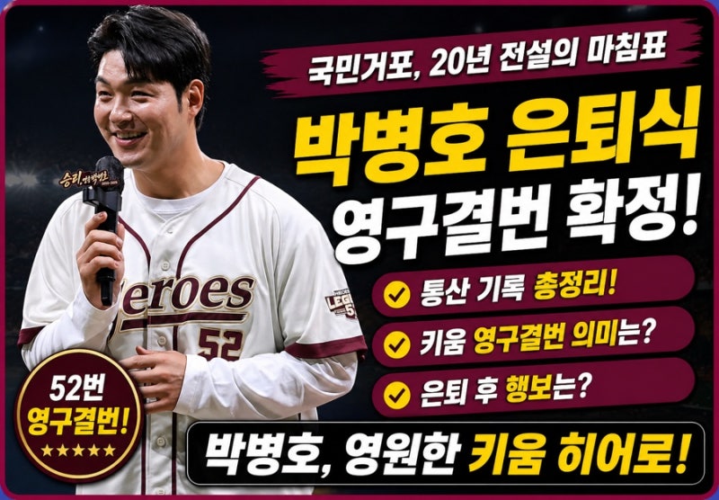 박병호 은퇴식 영구결번 국민거포 은퇴 통산 솔직히 키움에서 영구결번 어떤 의미?