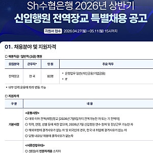Sh수협은행 2026년 상반기 신입행원(전역장교) 특별채용